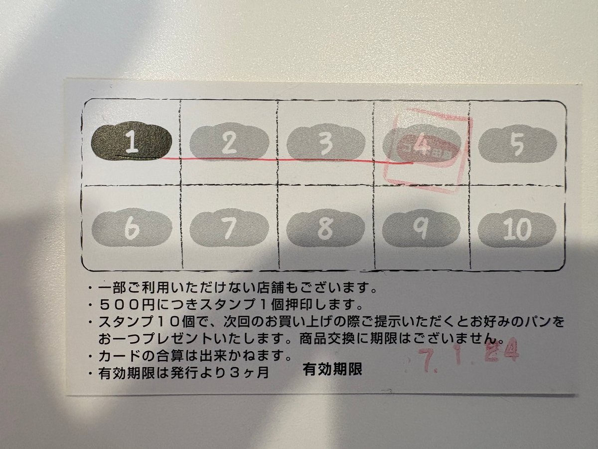 コッペ田島のスタンプカード