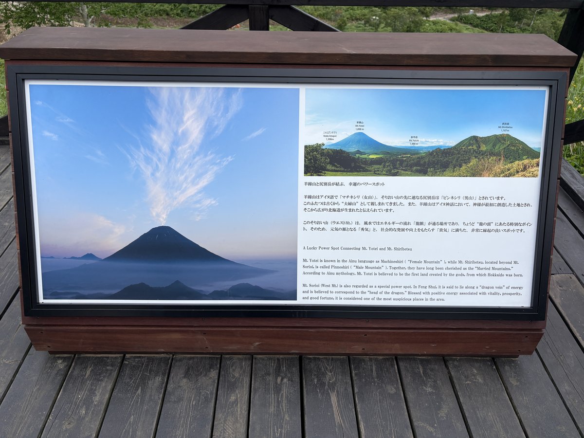 羊蹄山と尻別岳を紹介する山頂の案内板