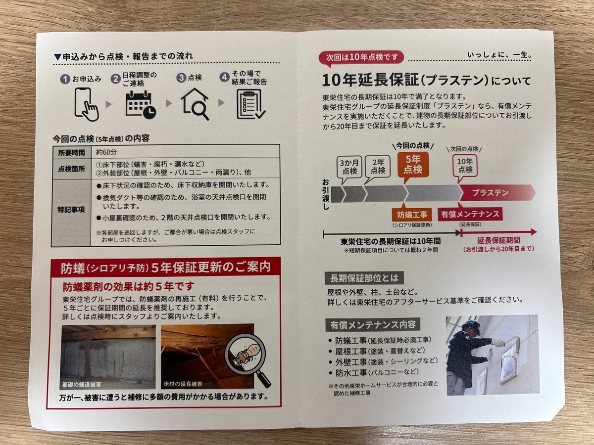 東栄ホームサービスの5年目無料点検の案内ハガキ（1枚目）