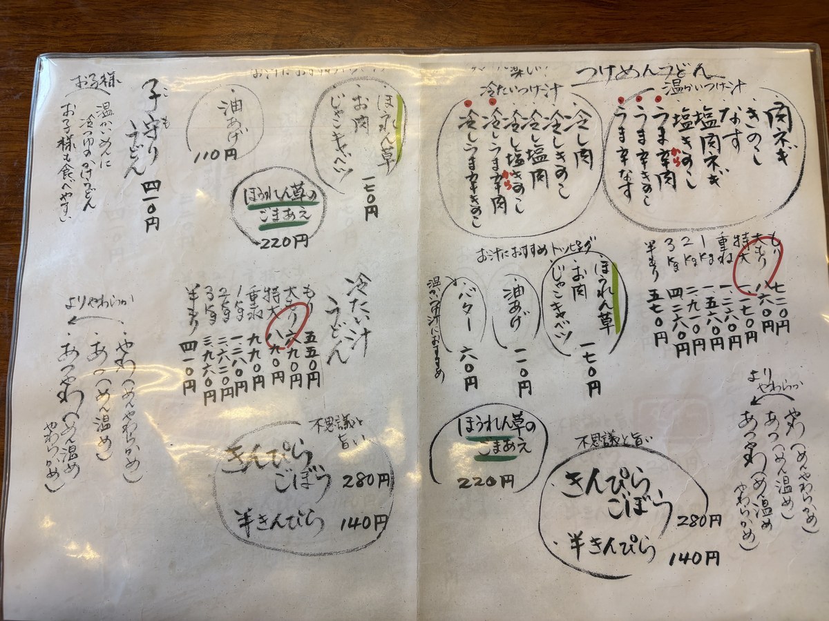 メニュー詳細